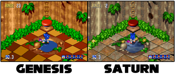 A comparison between the Genesis and Saturn version, details to follow