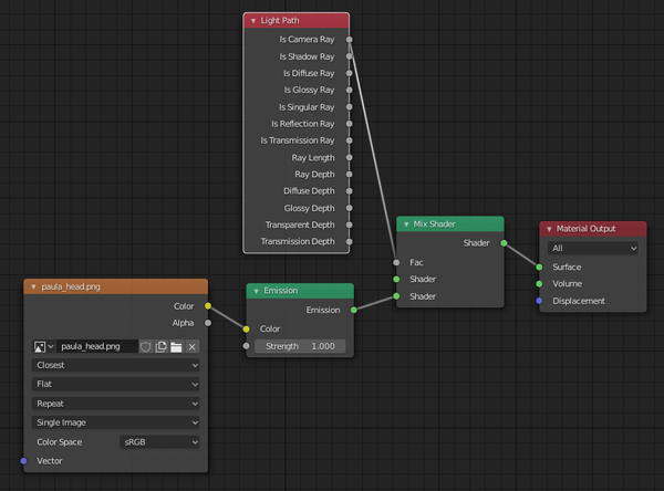 Shader editor